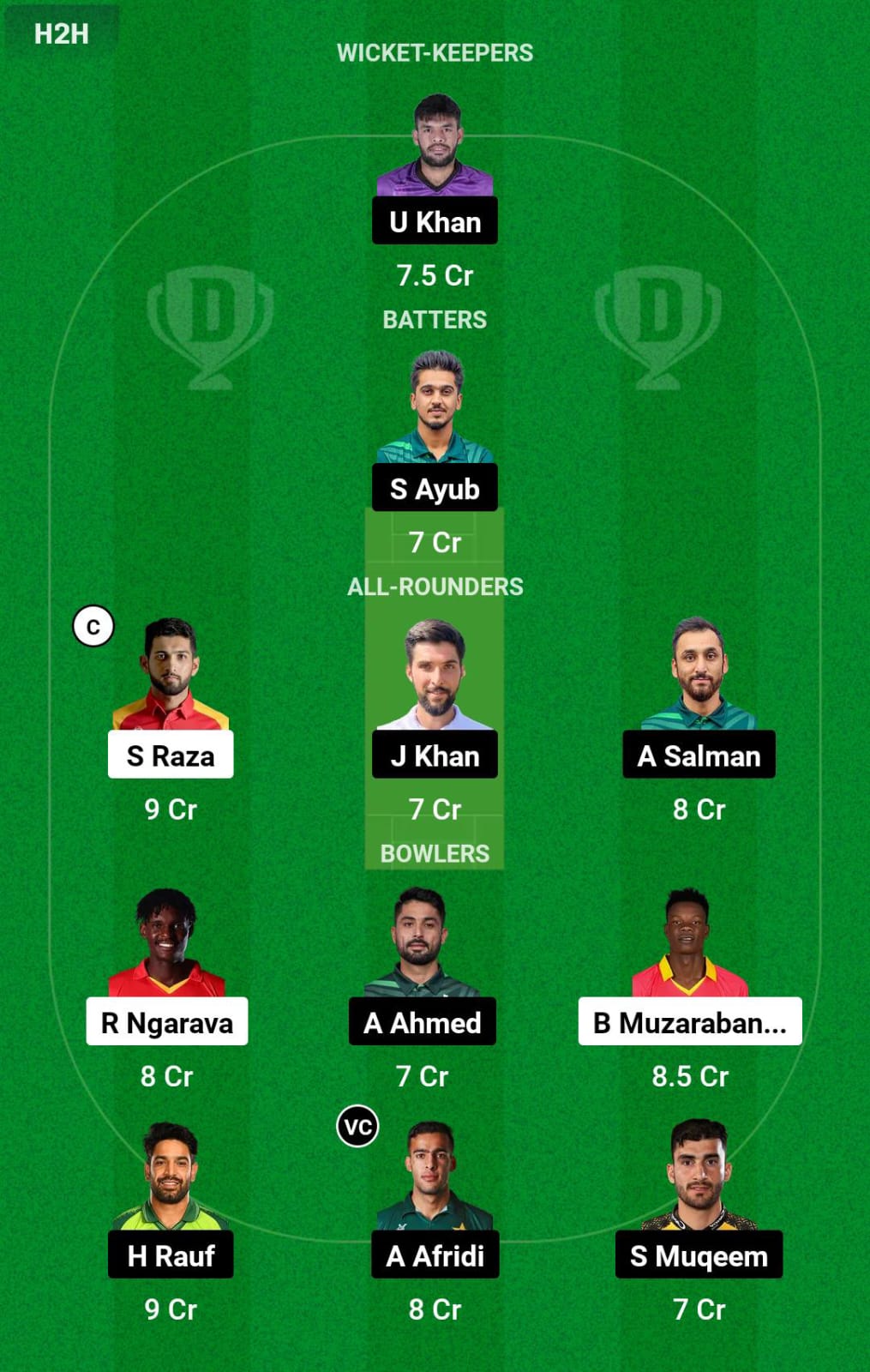 ZIM vs PAK 2nd T20I Dream11 Prediction