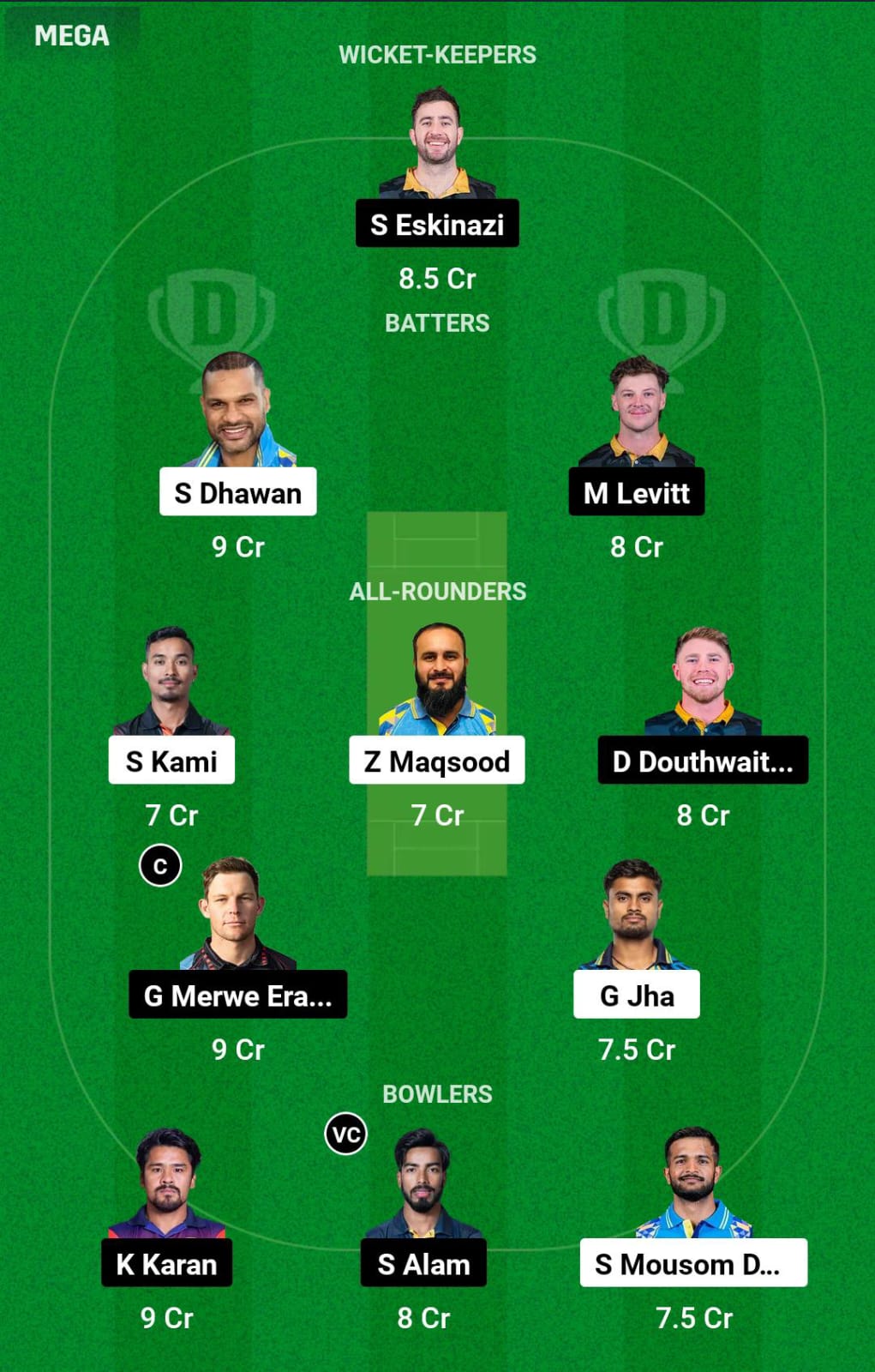 KNY vs KMG 6th T20I Dream11 Prediction