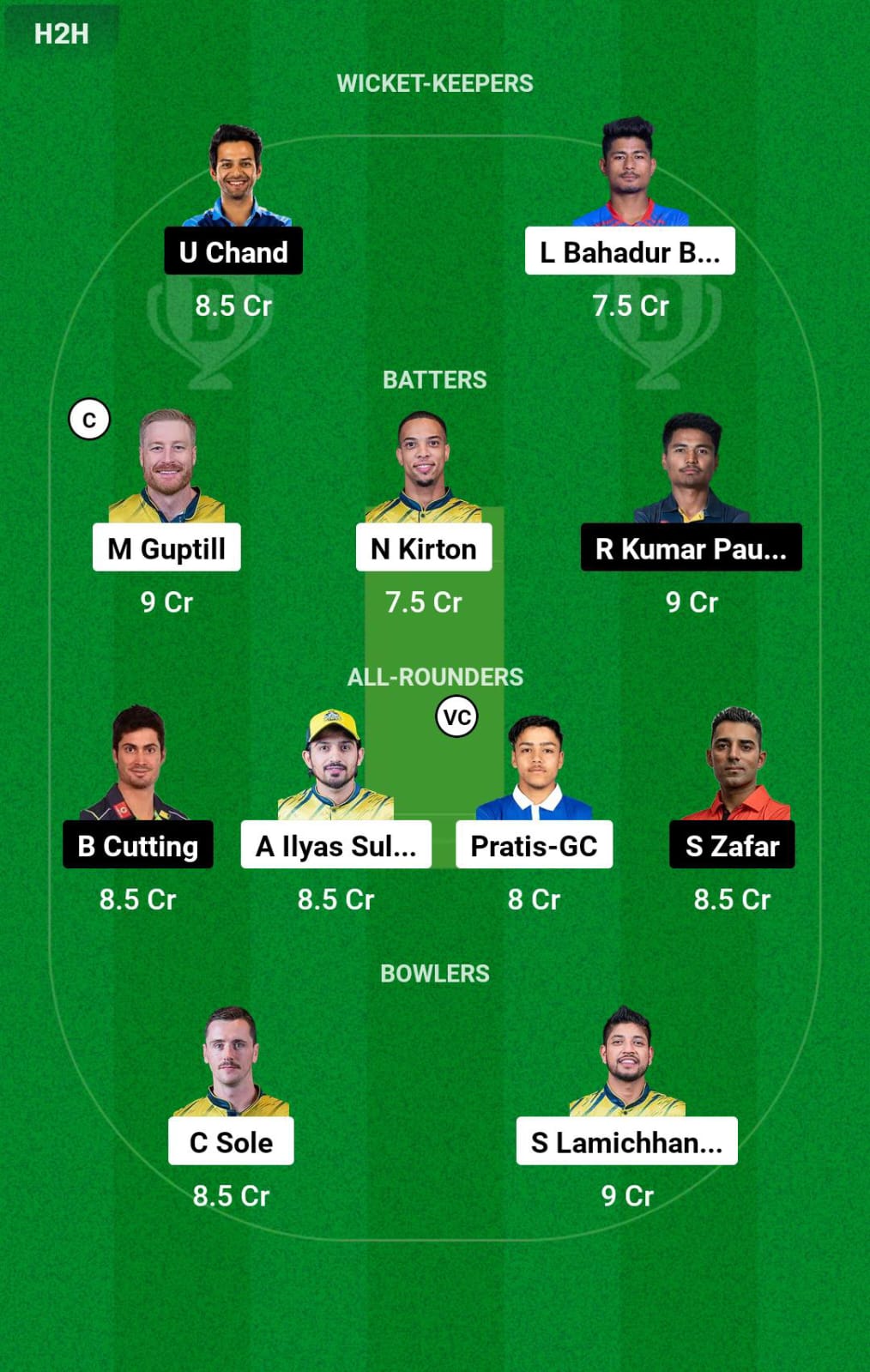 BK vs LBL 7th T20I Dream11 Prediction