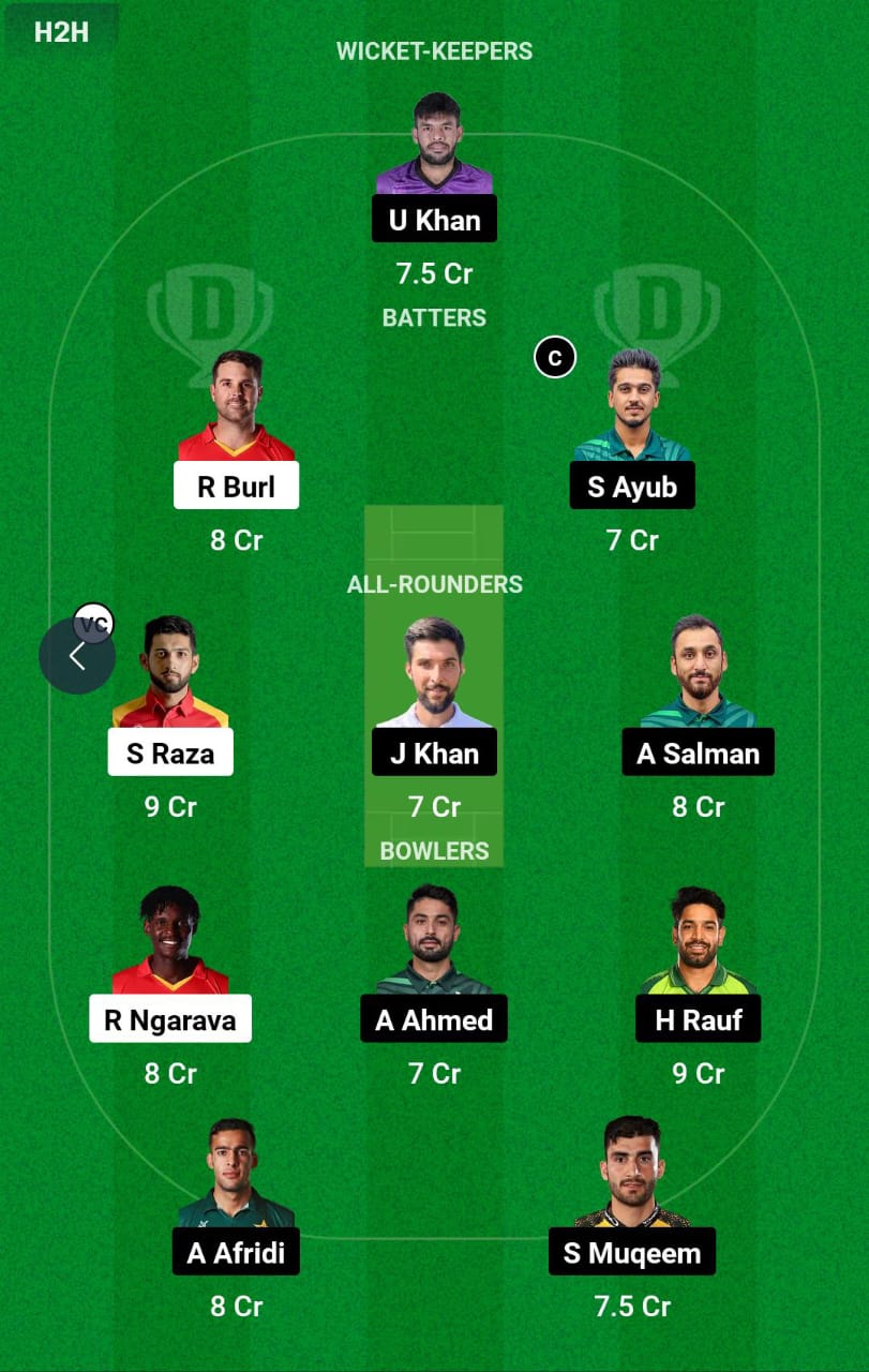 ZIM vs PAK 3rd T20I Dream11 Prediction