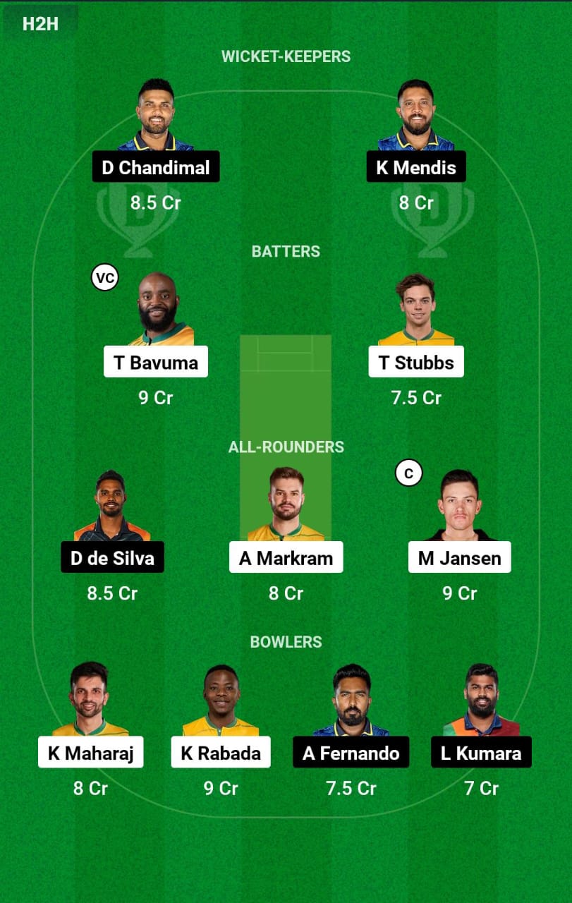 SA vs SL 2nd Test Dream11 Prediction