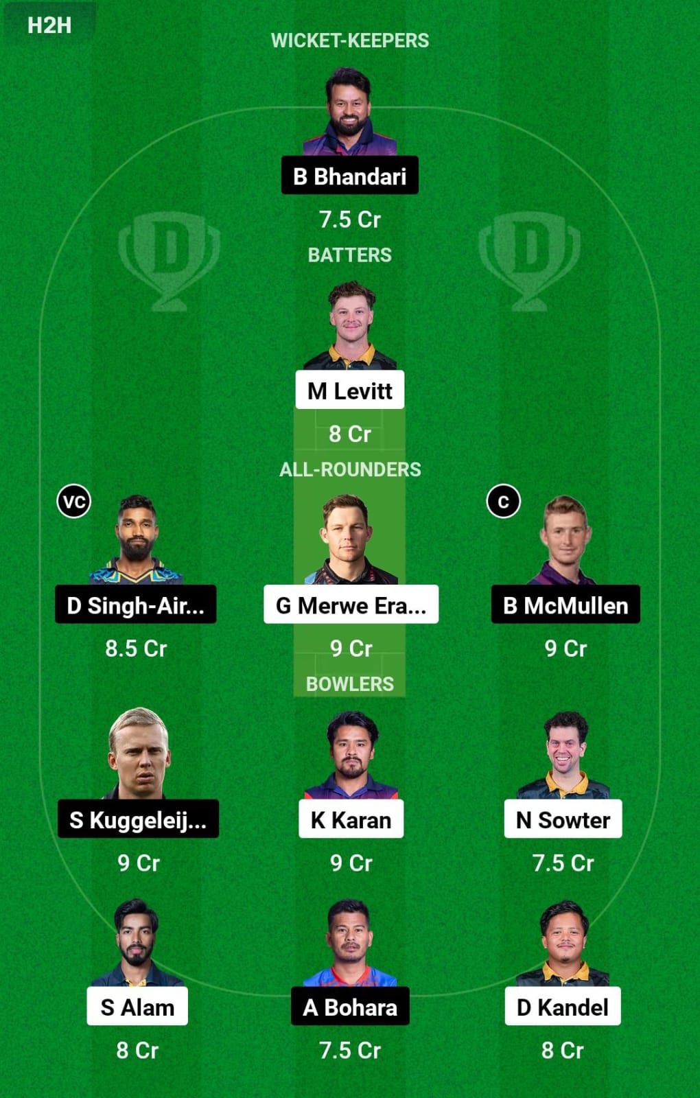 KMG vs SPR 9th T20I Dream11 Prediction