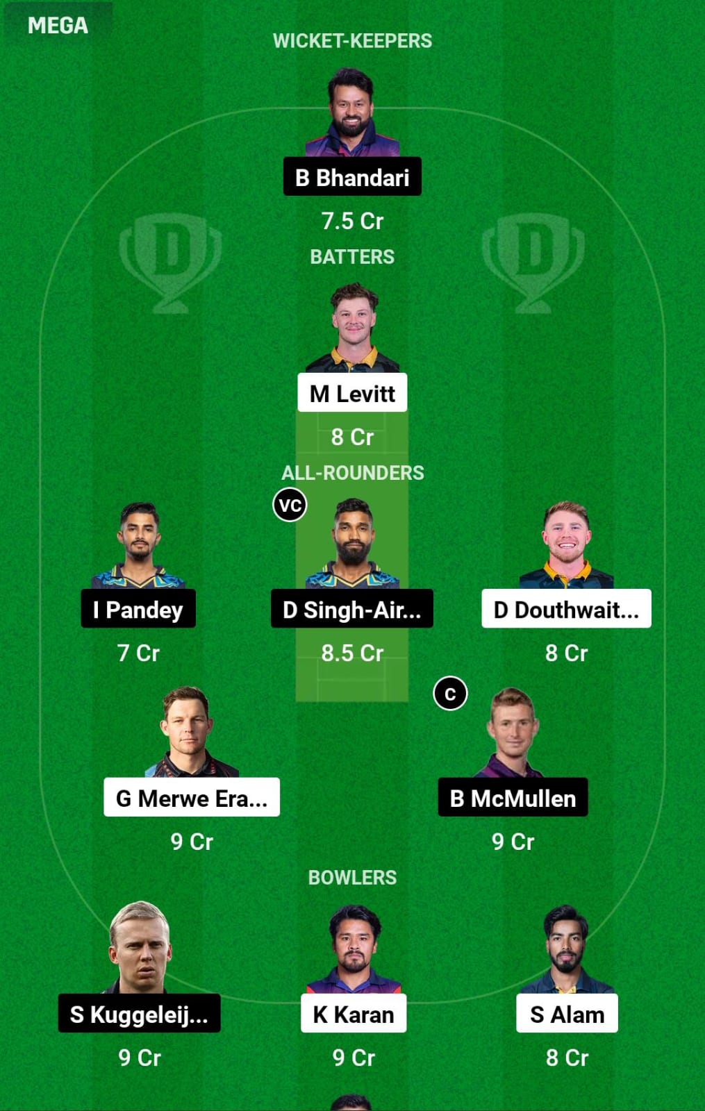 KMG vs SPR 9th T20I Dream11 Prediction