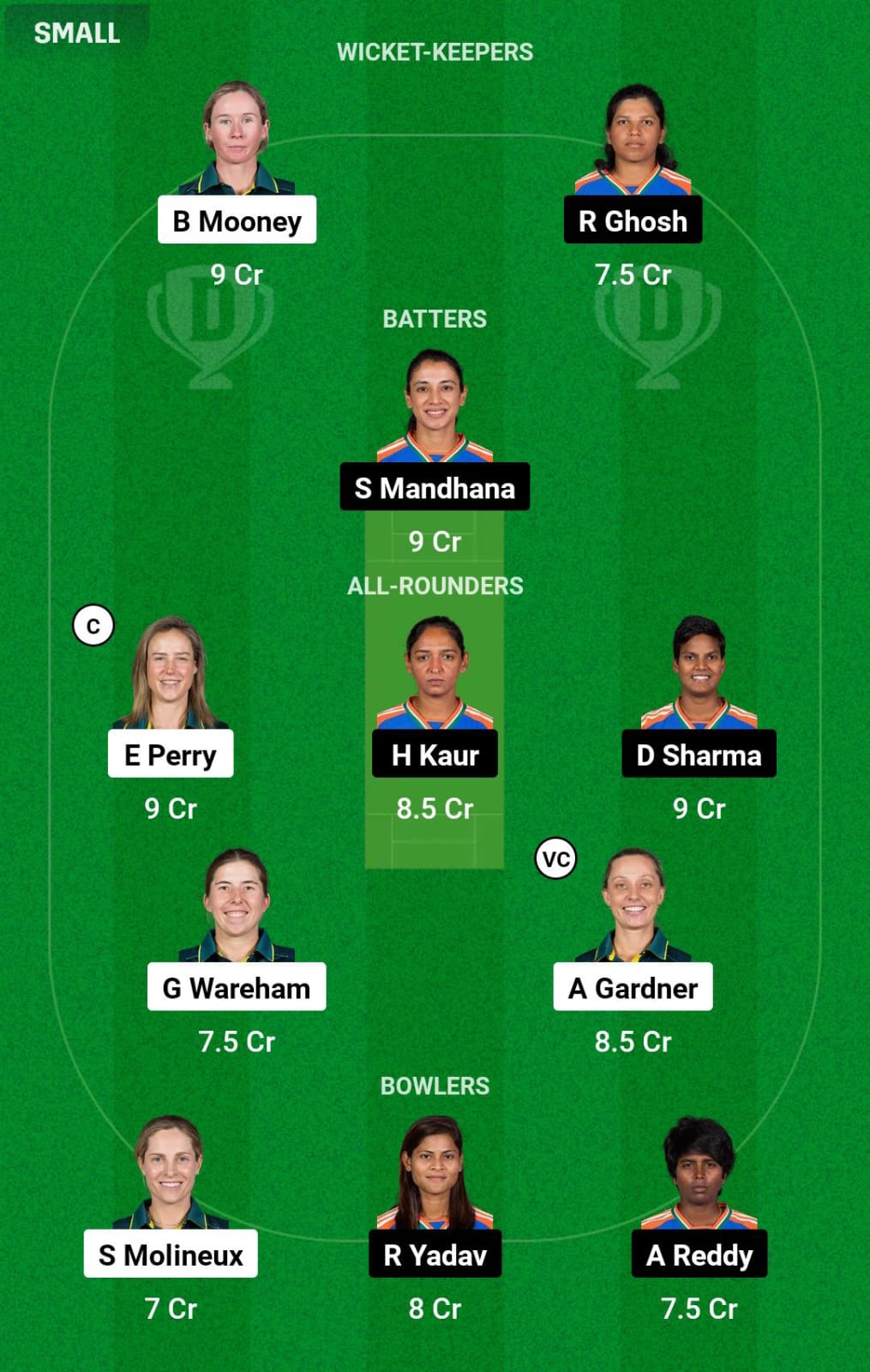 AUS-W vs IND-W 1st ODI Dream11 Prediction