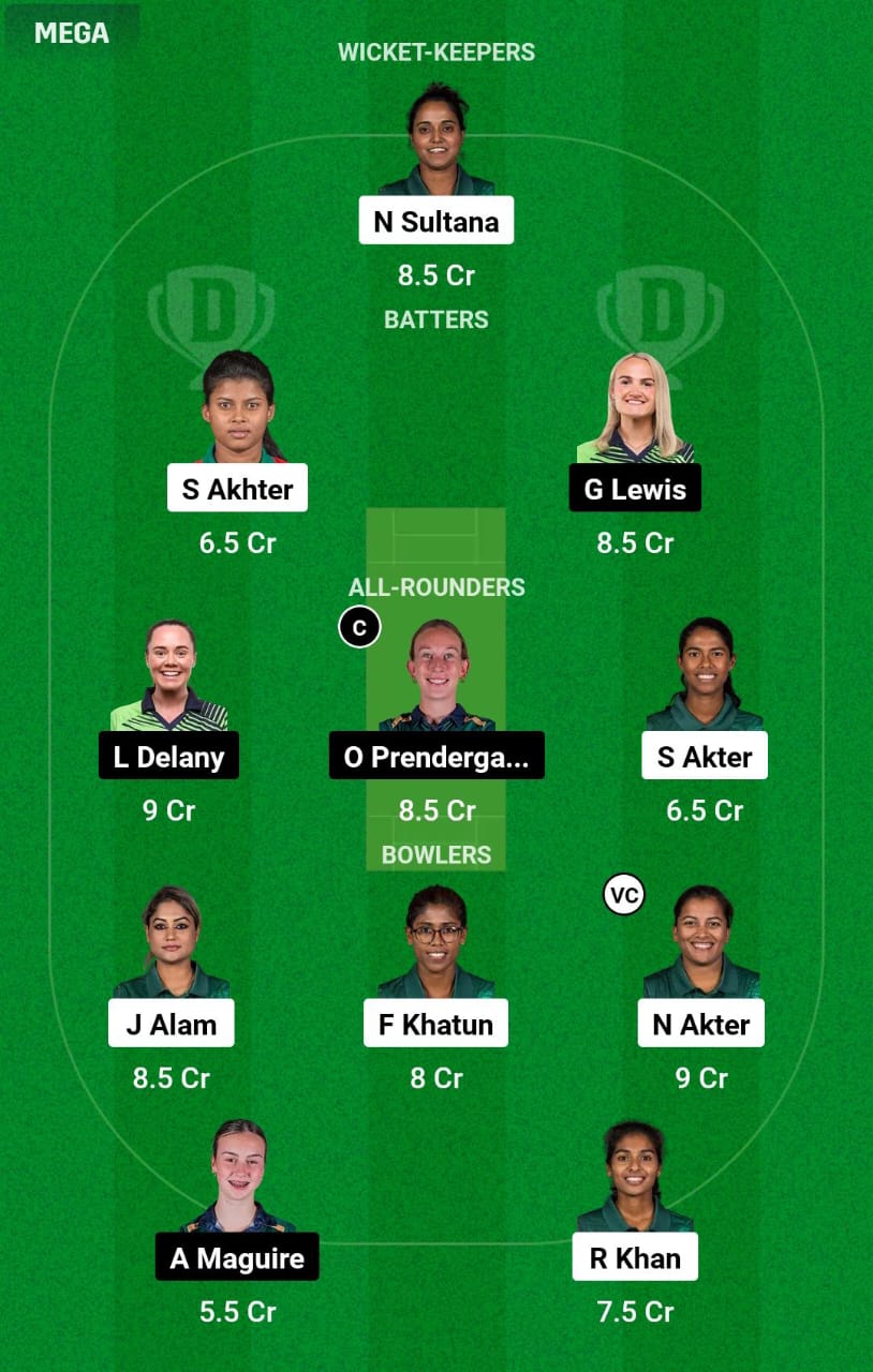 BAN-W vs IRE-W 1st T20I Dream11 Prediction