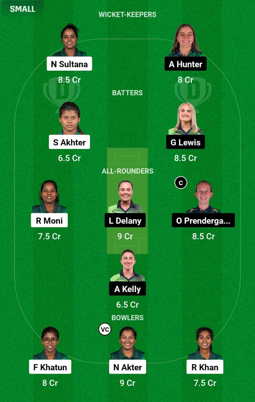 BAN-W vs IRE-W 1st T20I Dream11 Prediction