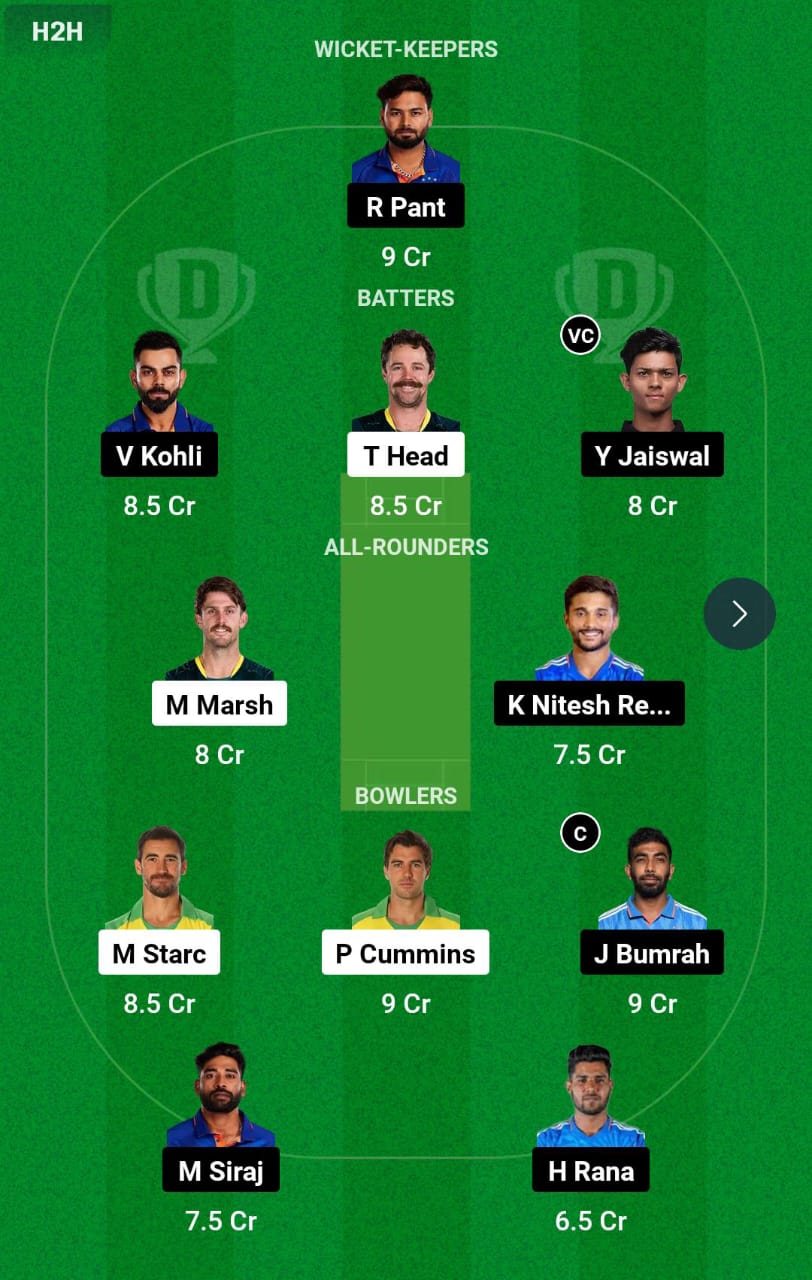 Dream11 Team Prediction IND vs AUS 2nd Test