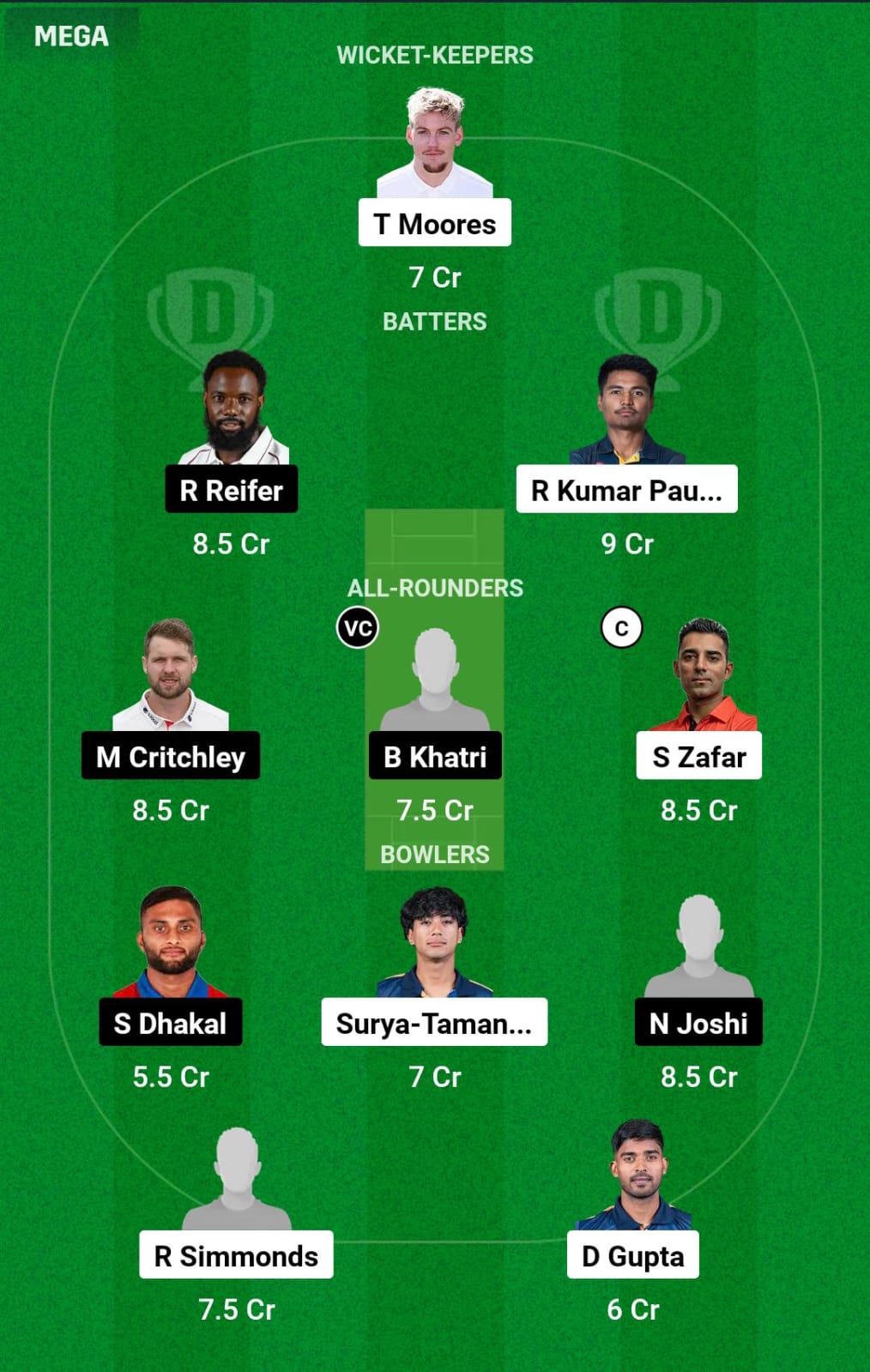 LBL vs PKA 11th T20I Dream11 Prediction