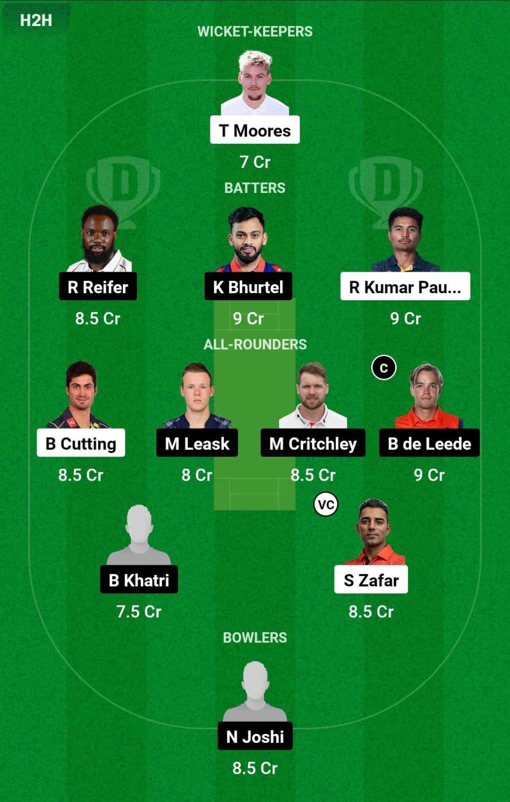 LBL vs PKA 11th T20I Dream11 Prediction