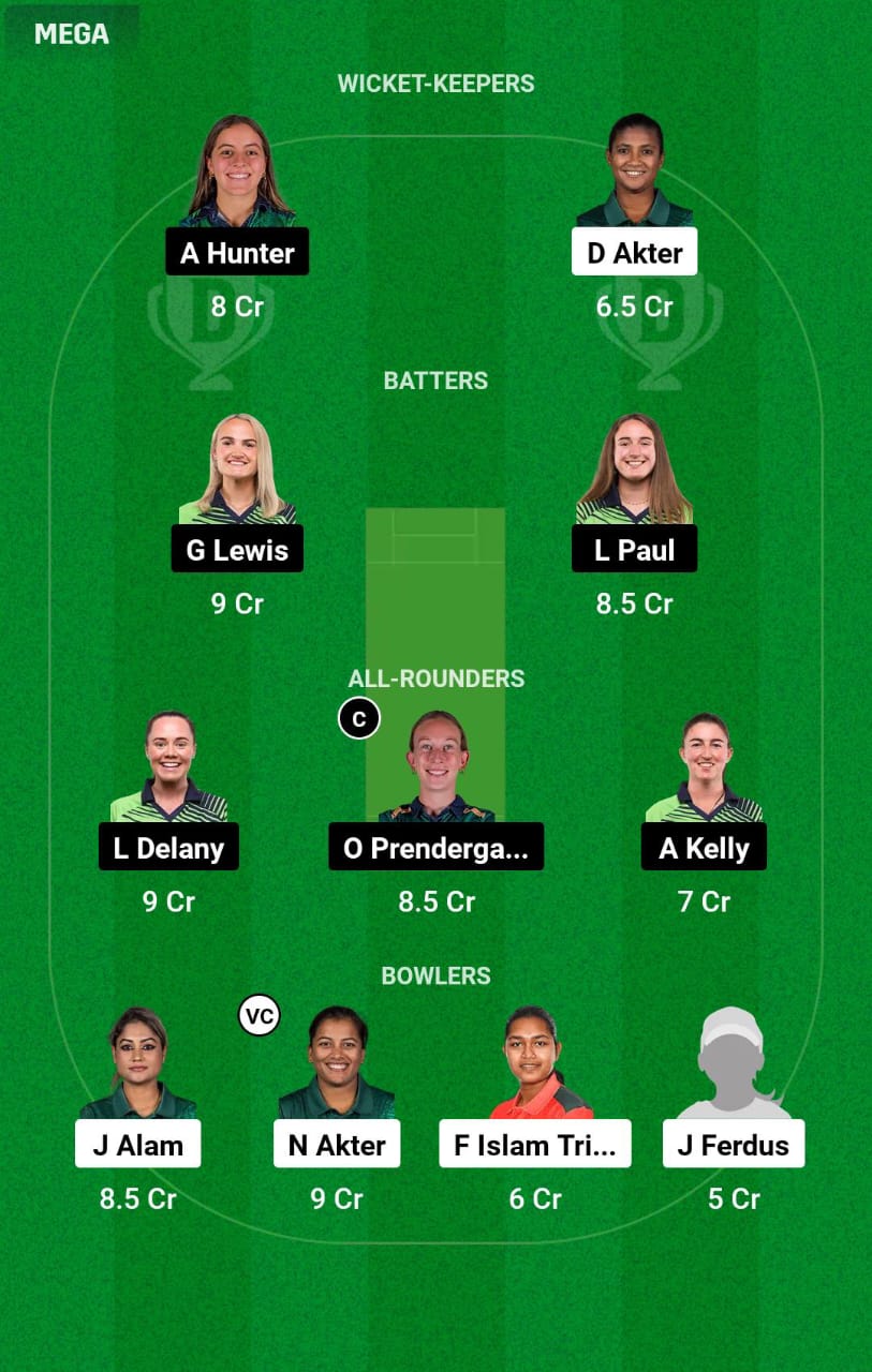 BAN-W vs IRE-W 2nd T20I Dream11 Prediction