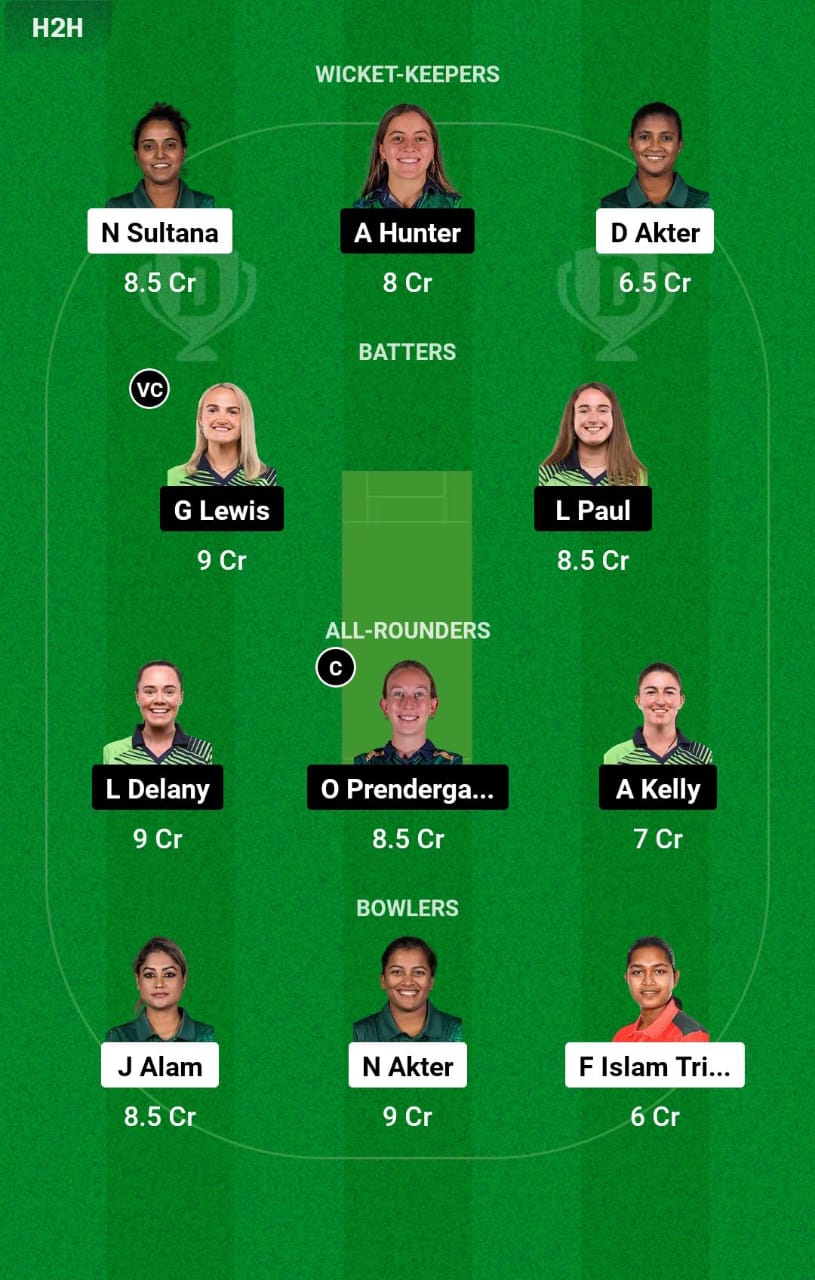 BAN-W vs IRE-W 2nd T20I Dream11 Prediction