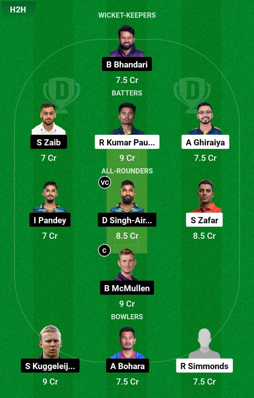 LBL vs SPR 12th T20I Dream11 Prediction