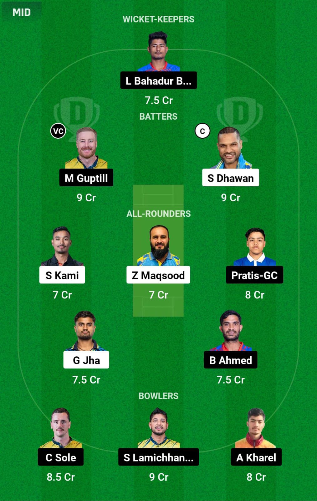 KNY vs BK 13th T20I Dream11 Prediction