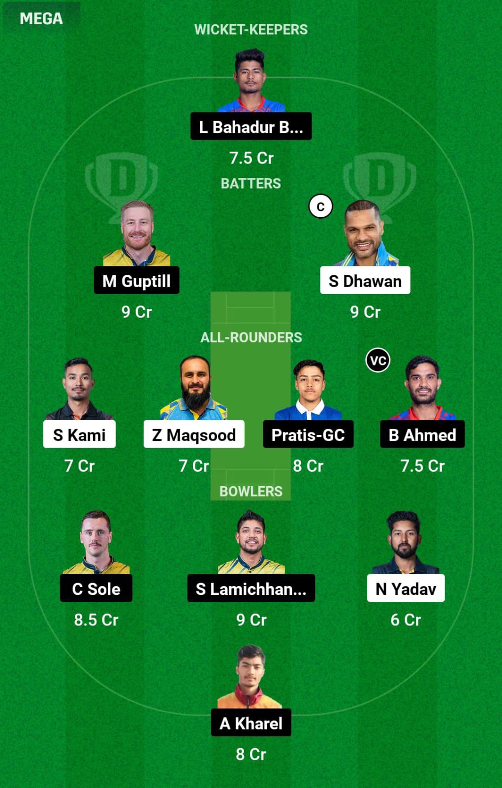 KNY vs BK 13th T20I Dream11 Prediction