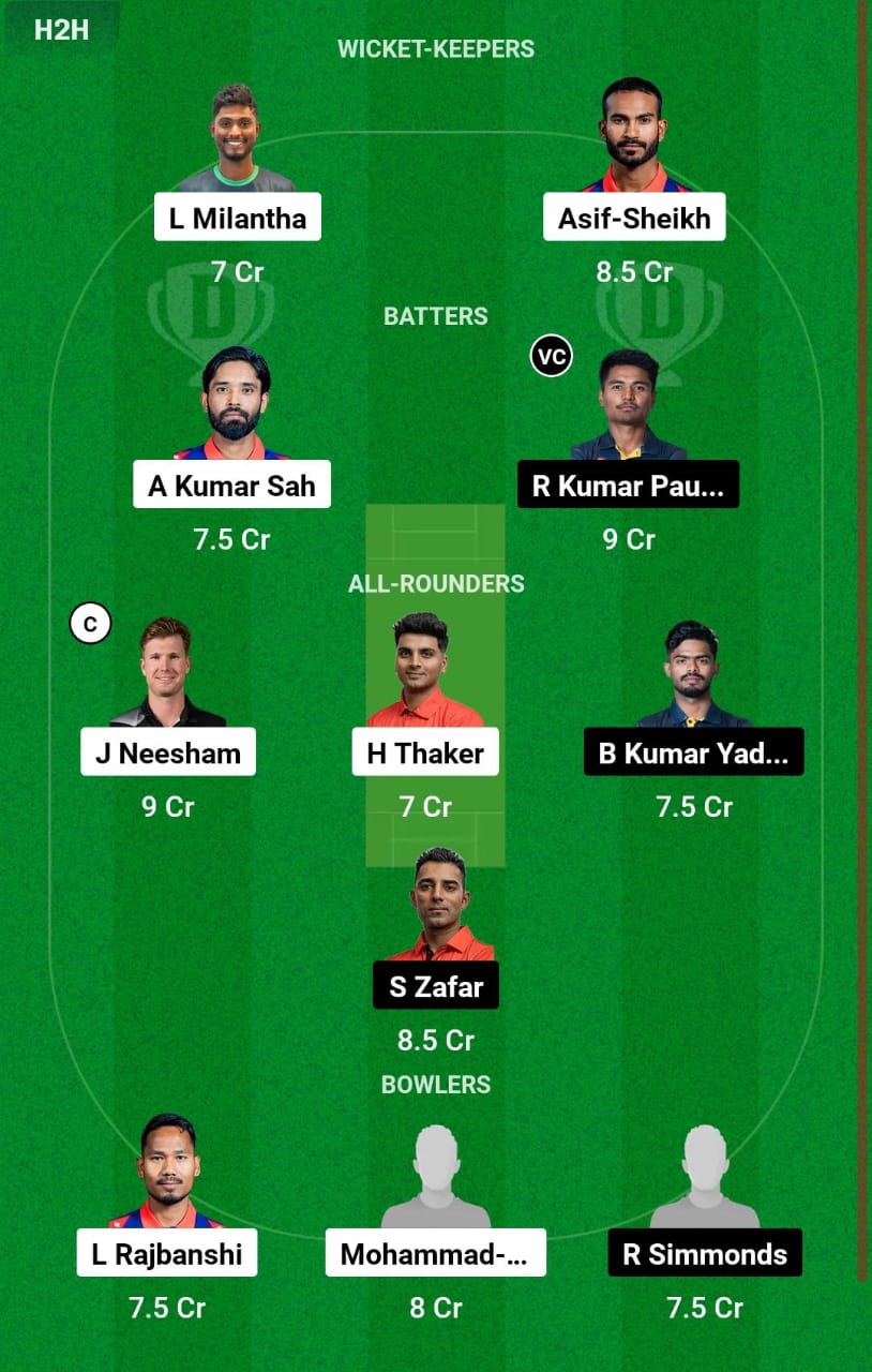 SPR vs CWR 8th T20I Dream11 Prediction
