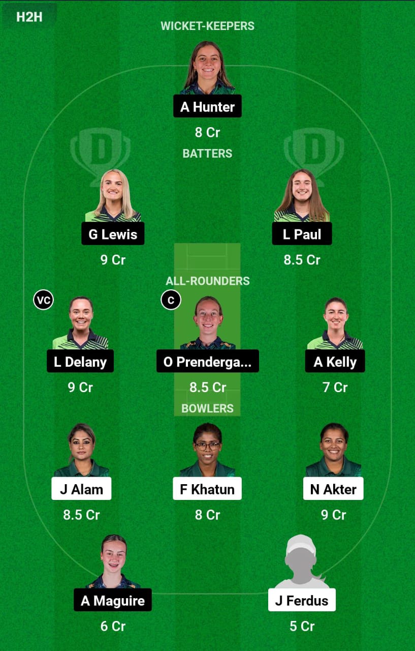 BAN-W vs IRE-W 3rd T20I Dream11 Prediction