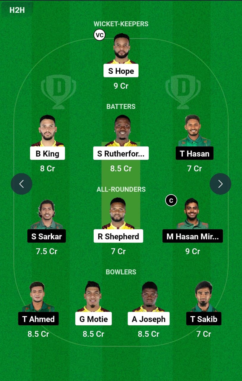 WI vs BAN 2nd ODI Dream11 Prediction