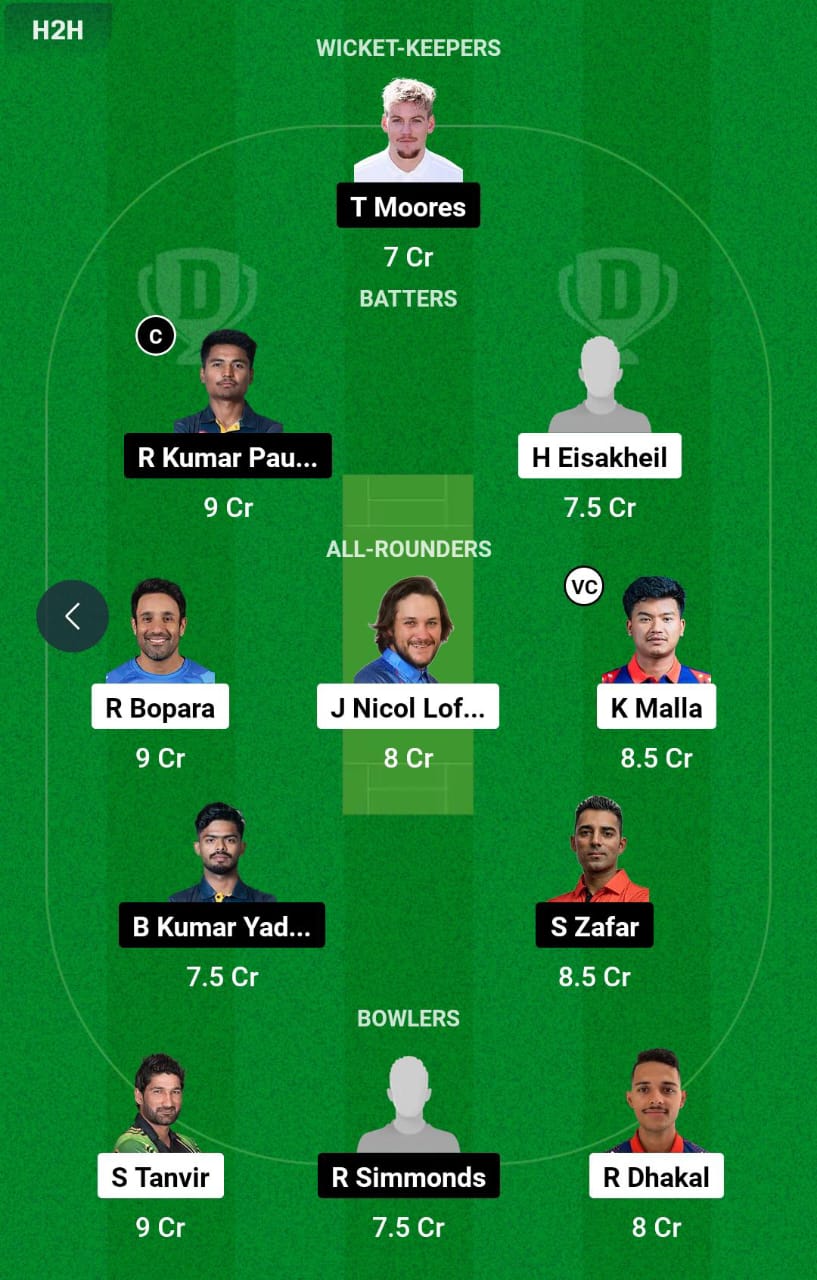 CWR vs LBL 16th T20I Dream11 Prediction