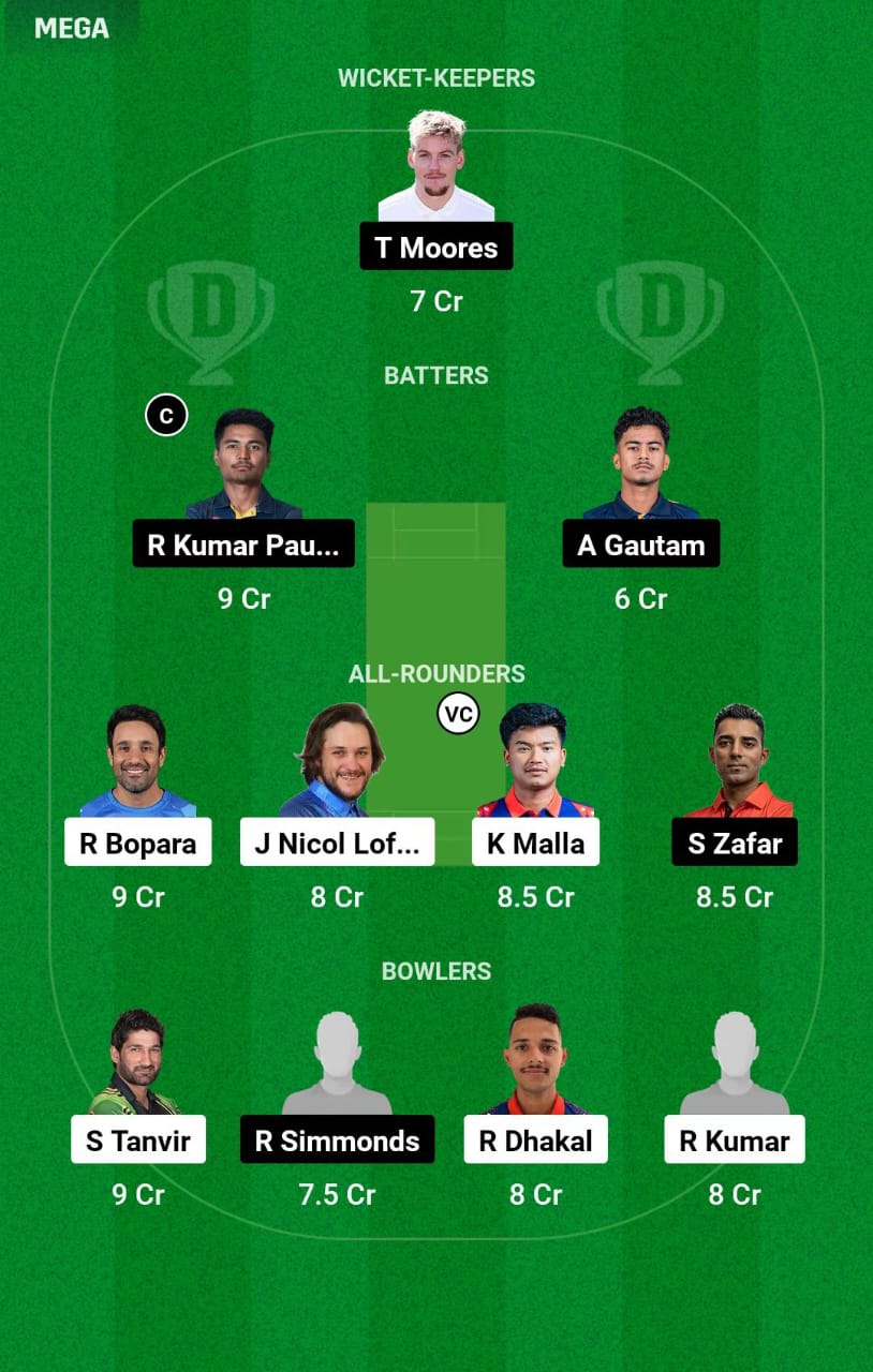 CWR vs LBL 16th T20I Dream11 Prediction