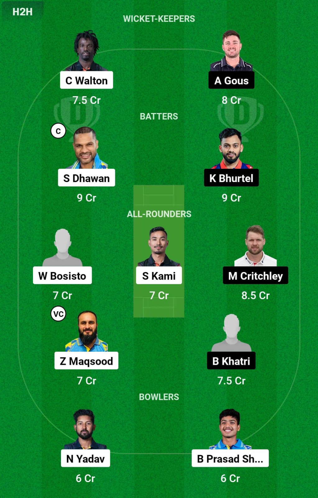 KNY vs PKA 17th T20I Dream11 Prediction