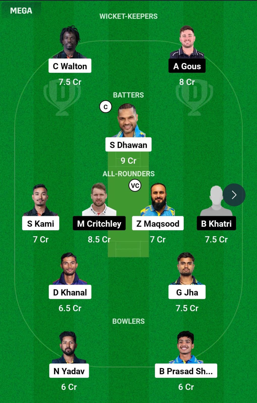 KNY vs PKA 17th T20I Dream11 Prediction