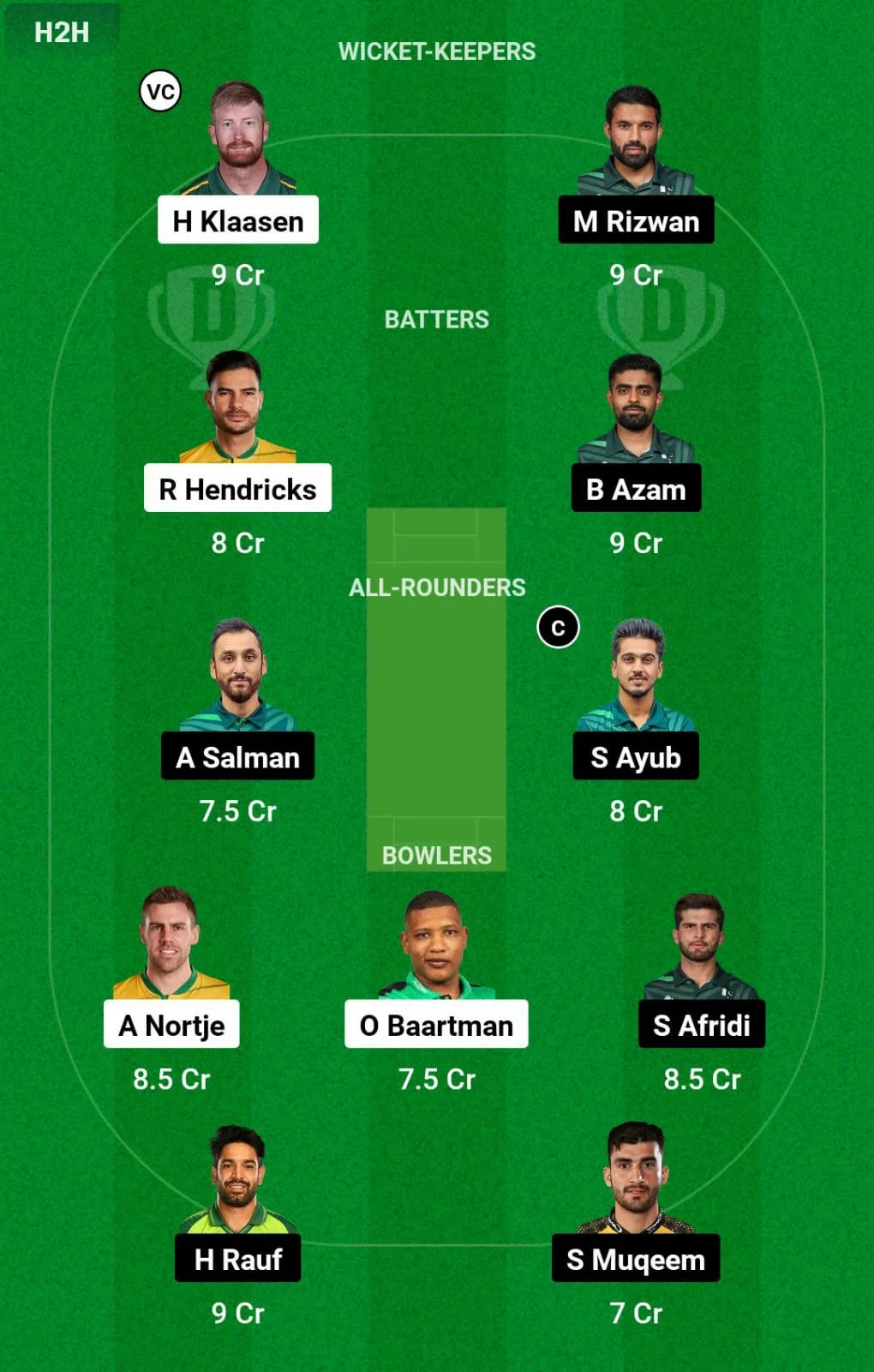 SA vs PAK 1st T20I Dream11 Prediction
