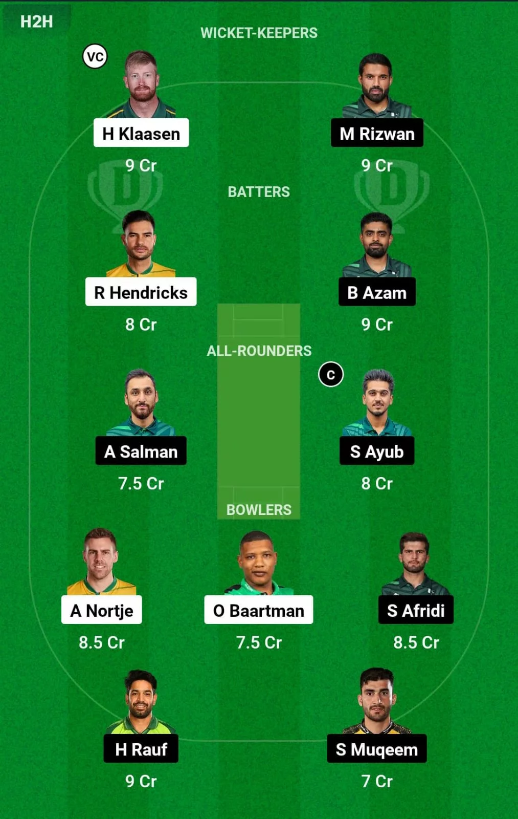 SA vs PAK 1st T20I Dream11 Prediction