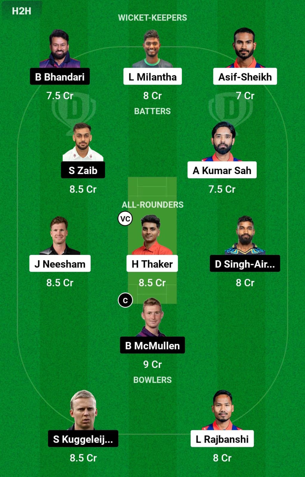 JKB vs SPR 18th T20I Dream11 Prediction