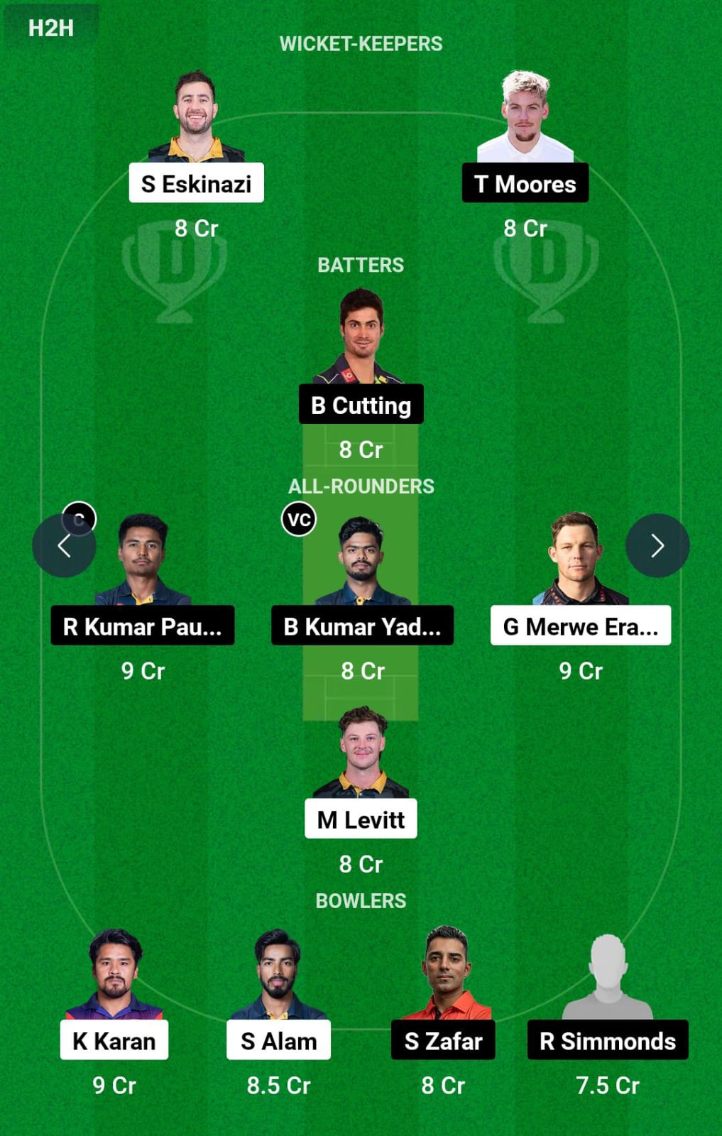 KMG vs LBL 19th T20I Dream11 Prediction