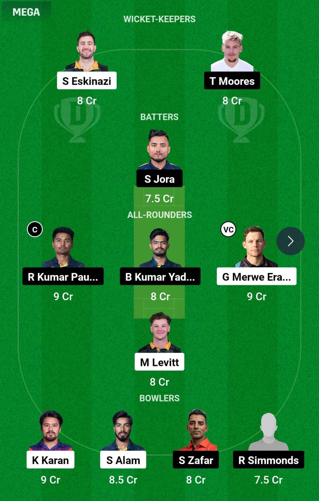 KMG vs LBL 19th T20I Dream11 Prediction