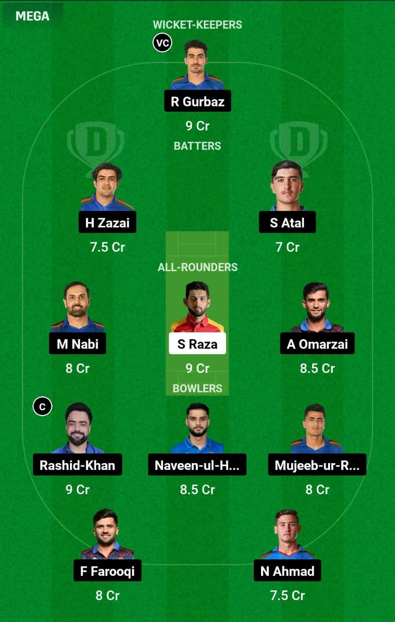 ZIM vs AFG Dream11 Prediction