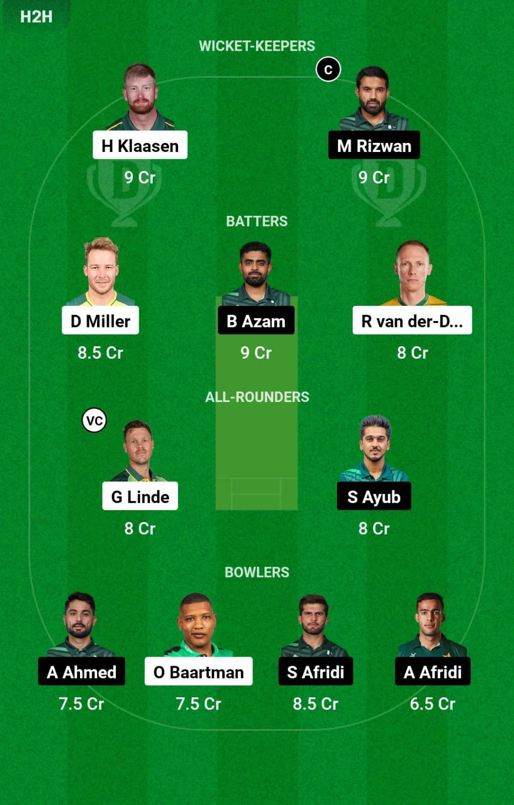 SA vs PAK Head to Head Dream11 Prediction