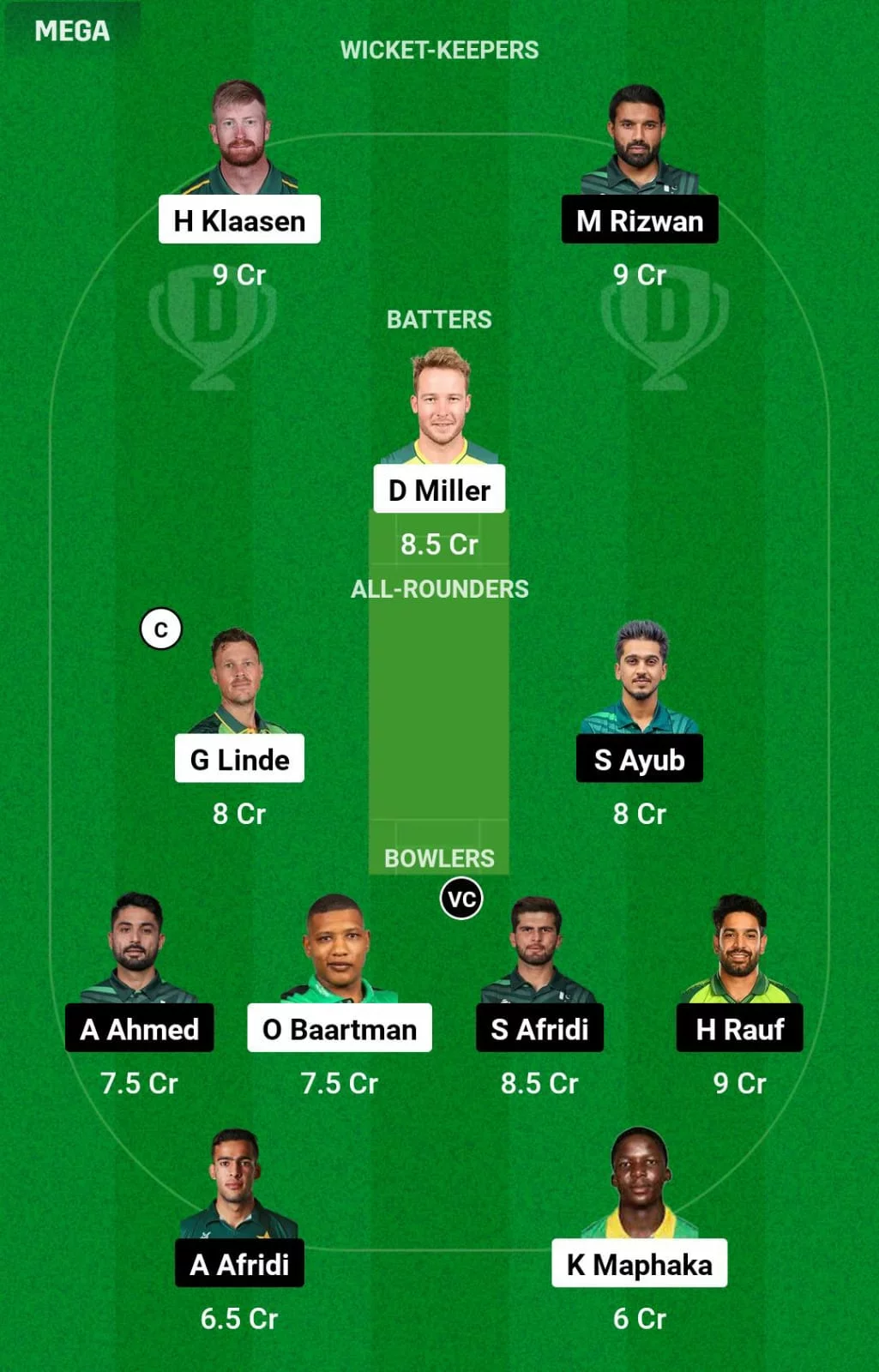 SA vs PAK 2nd T20I Dream11 Prediction