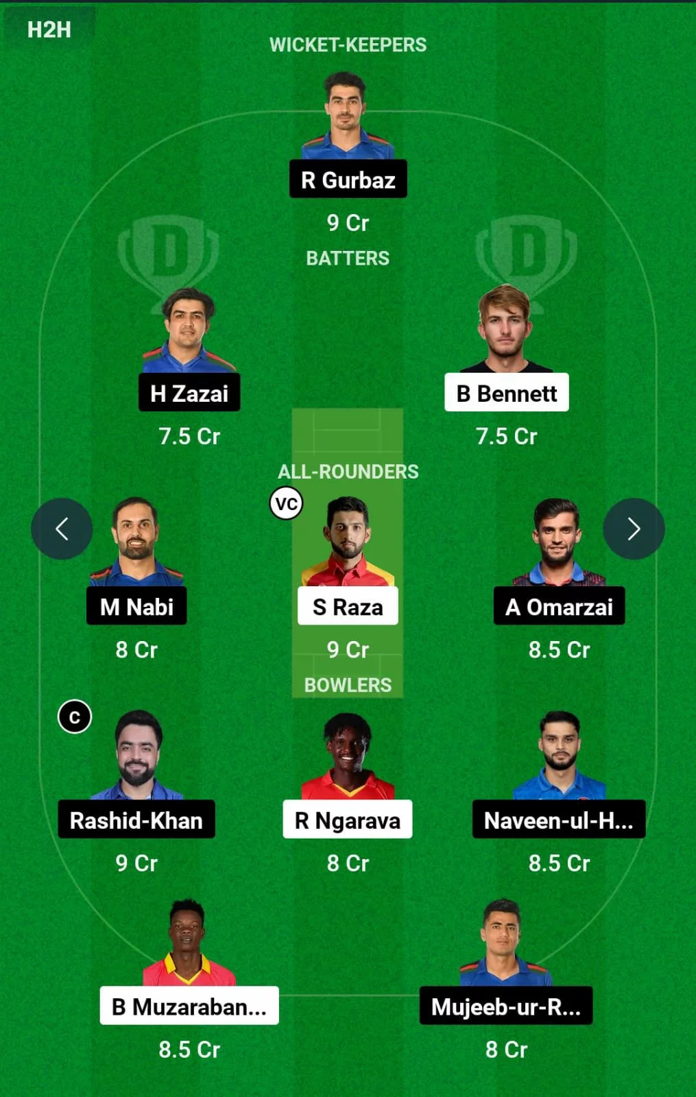 ZIM vs AFG 2nd T20I Dream11 Prediction