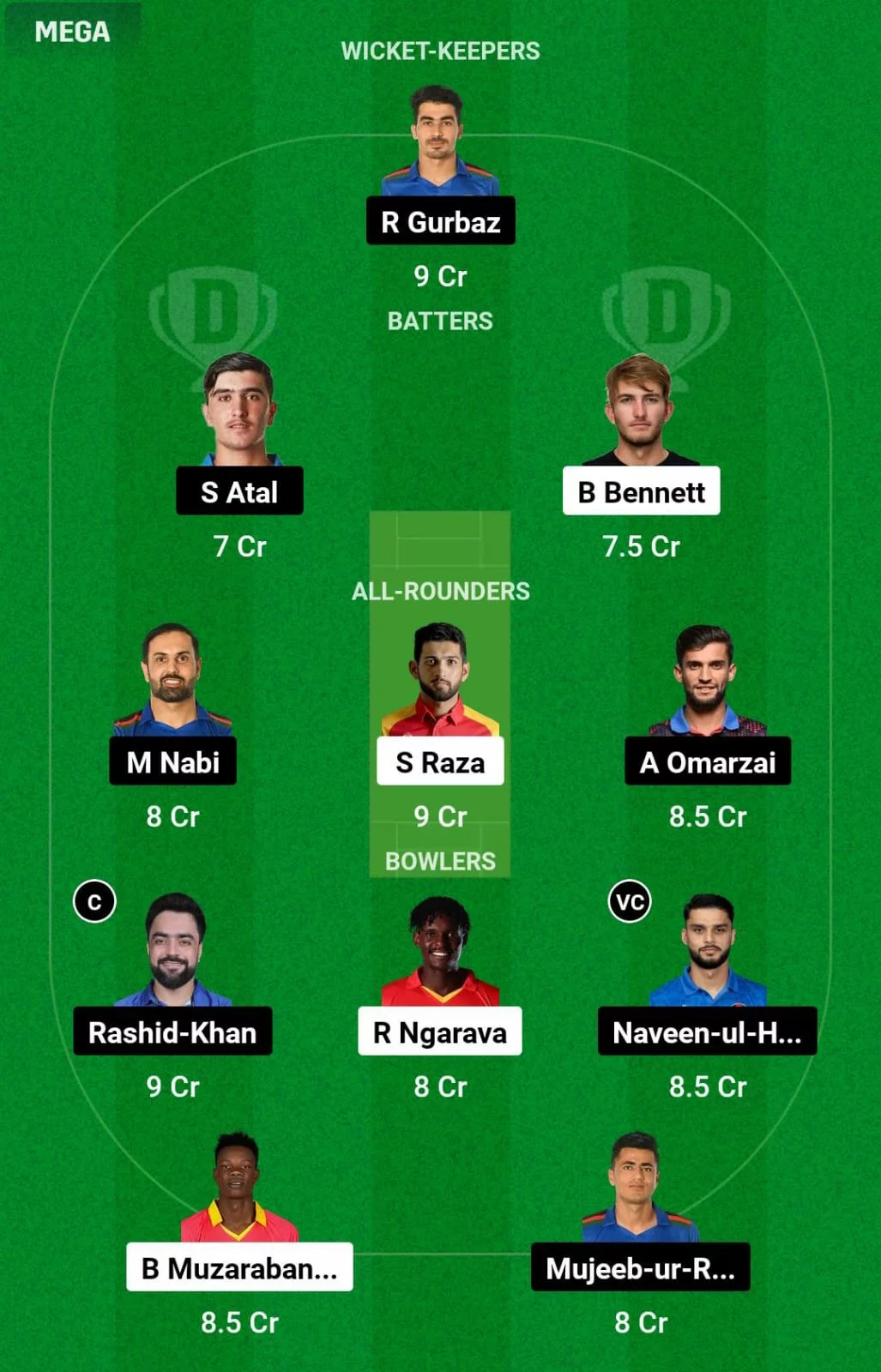 ZIM vs AFG 2nd T20I Dream11 Prediction