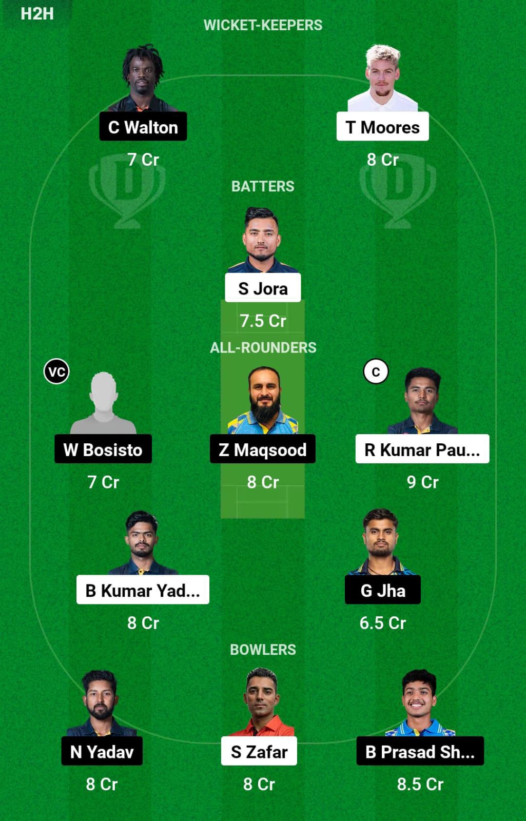 LBL vs KNY 22nd T20I Dream11 Prediction