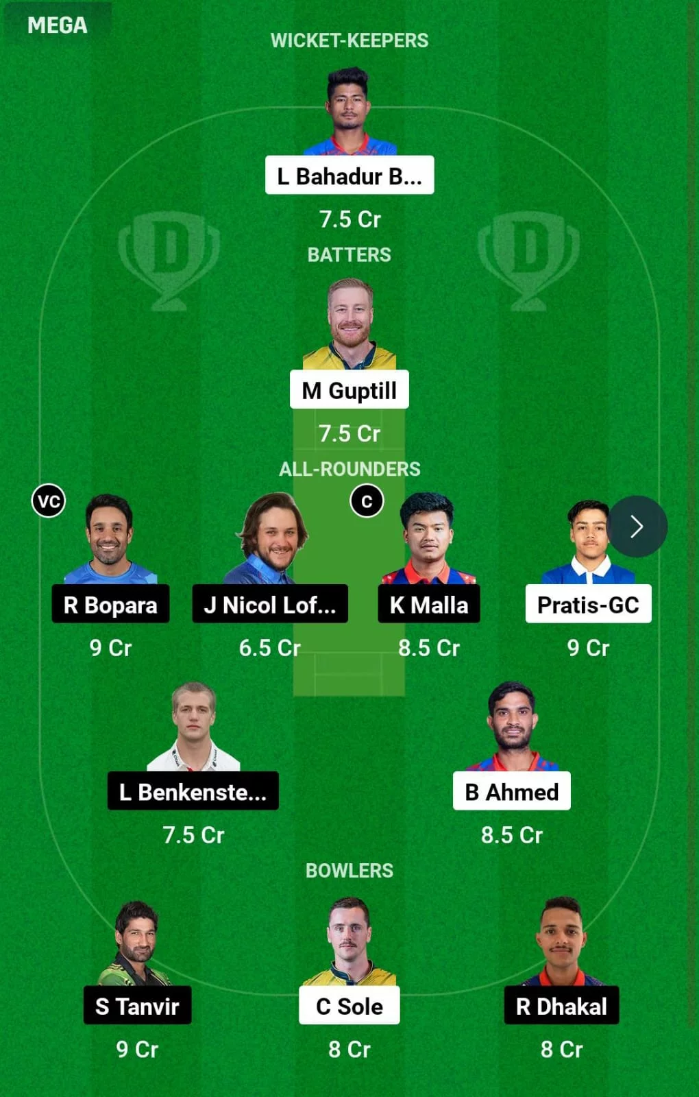 BK vs CWR 23rd T20I Dream11 Prediction