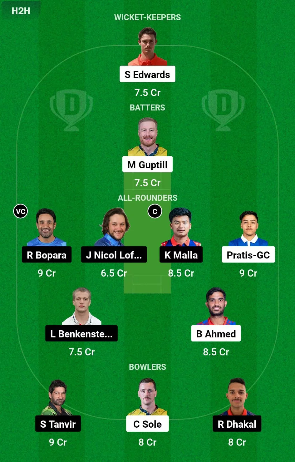 BK vs CWR 23rd T20I Dream11 Prediction