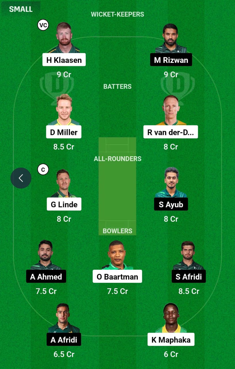 SA vs PAK 3rd T20I Dream11 Prediction