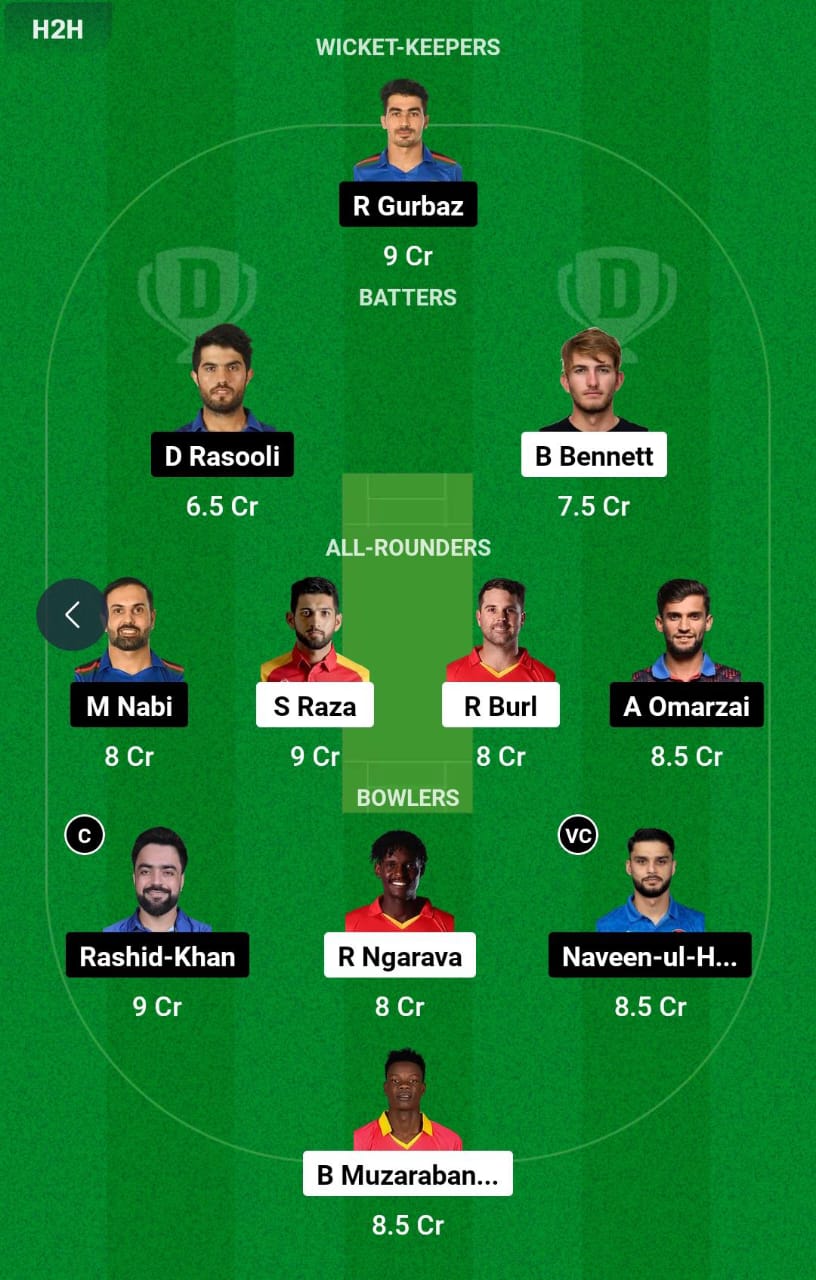 ZIM vs AFG 3rd T20I Dream11 Prediction