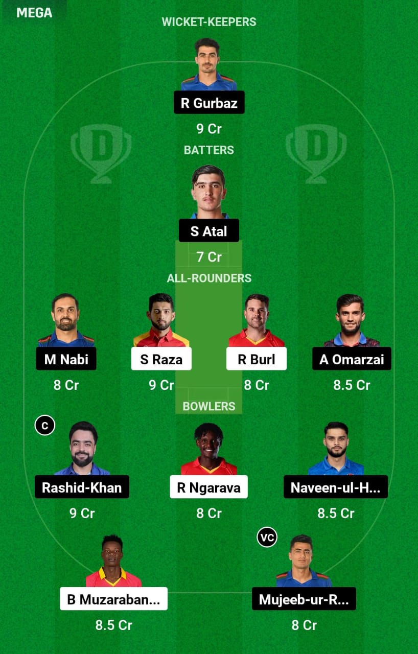 ZIM vs AFG 3rd T20I Dream11 Prediction