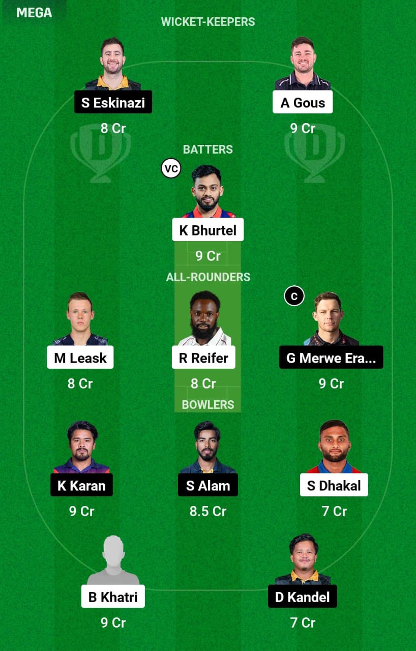 PKA vs KMG 24th T20 Dream11 Prediction