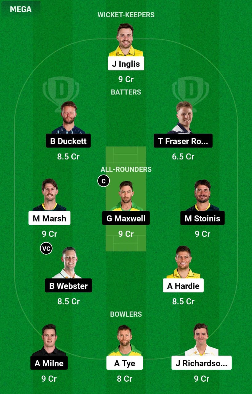 SCO vs STA 1st T20 Dream11 Prediction