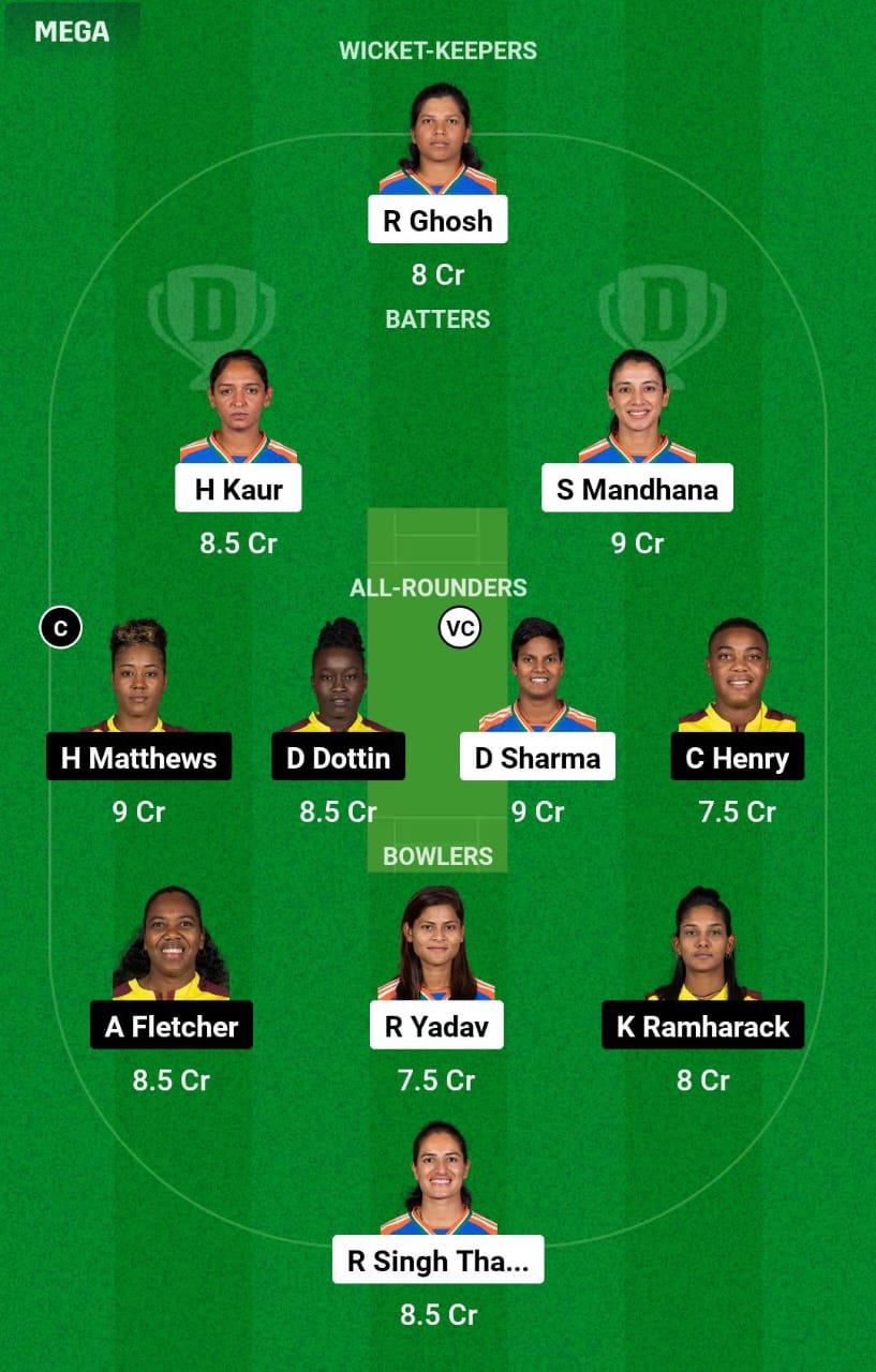 IND-W vs WI-W 1st T20I Dream11 Prediction