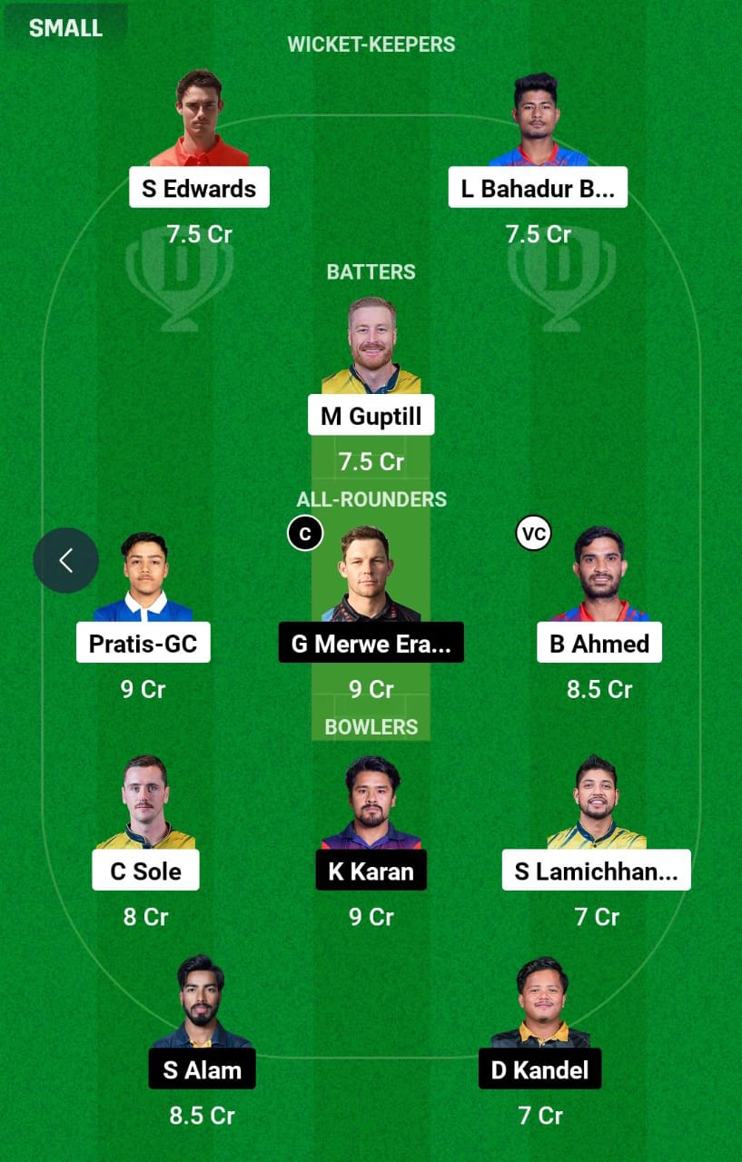 BK vs KMG 26th T20 Dream11 Prediction
