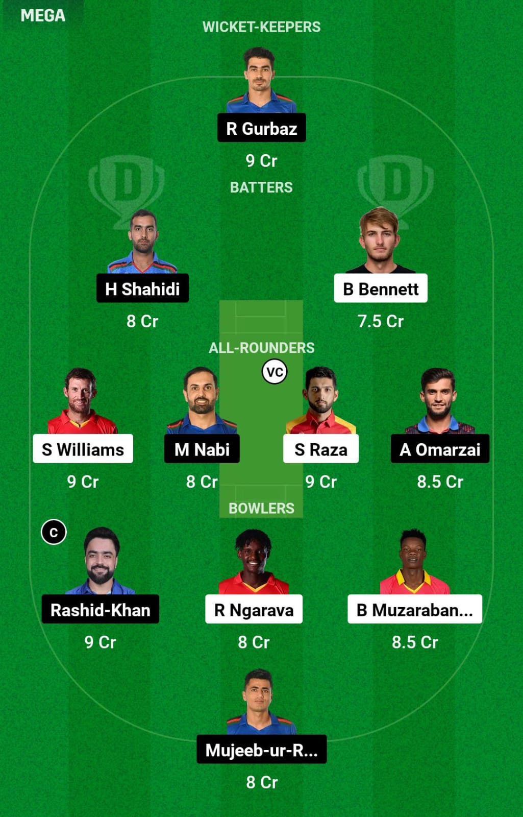 ZIM vs AFG 1st ODI Dream11 Prediction