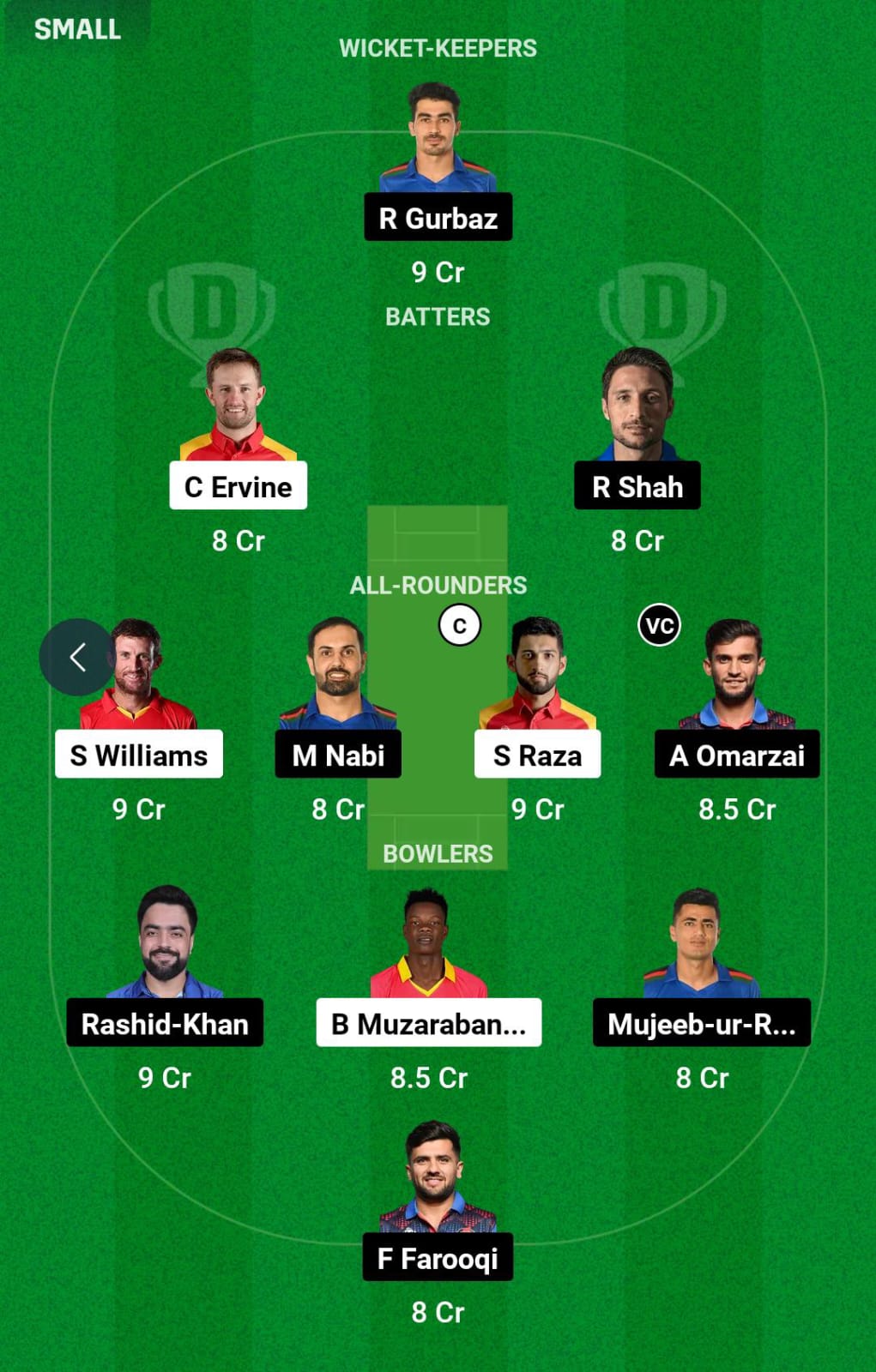 ZIM vs AFG 1st ODI Dream11 Prediction