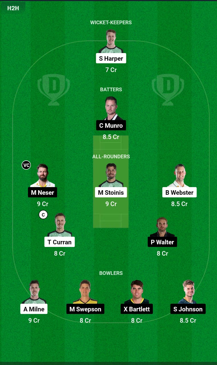 STA vs HEA 4th T20 Dream11 Prediction