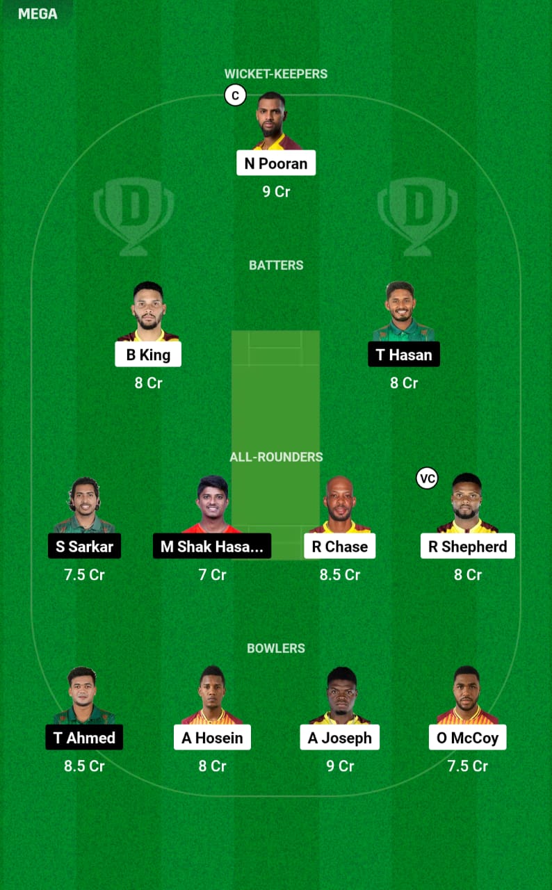 WI vs BAN 2nd T20I Dream11 Prediction