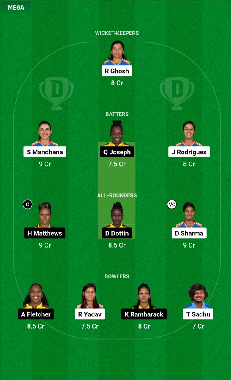 IND-W vs WI-W 3rd T20I Dream11 Prediction